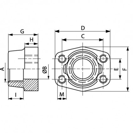 GFS G M (3000 / 6000 PSI)