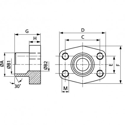 GFS SRE (3000 / 6000 PSI)