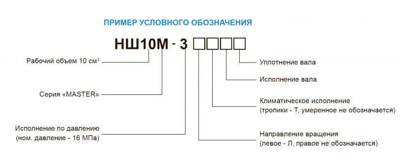 Схема