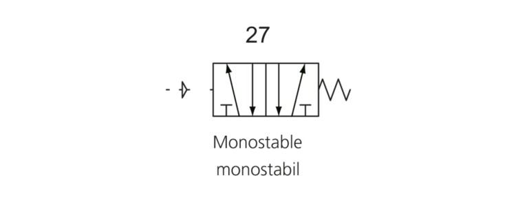 K-WV 5/2 MONOSTABIL 4A
