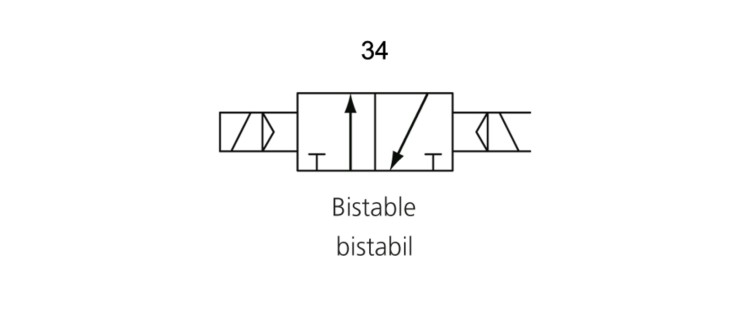 K-WV 3/2 ELEKTROPNEU BISTABIL 3V