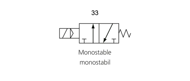 K-WV 3/2 ELEKTROPNEU MONO GESCHL 3V