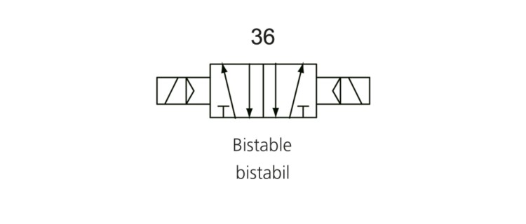 K-WV 5/2 ELEKTROPNEU BISTABIL 4V